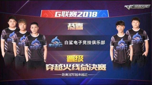 封堵后快速 封堵后快速