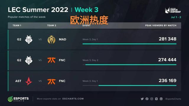强对策 强对策